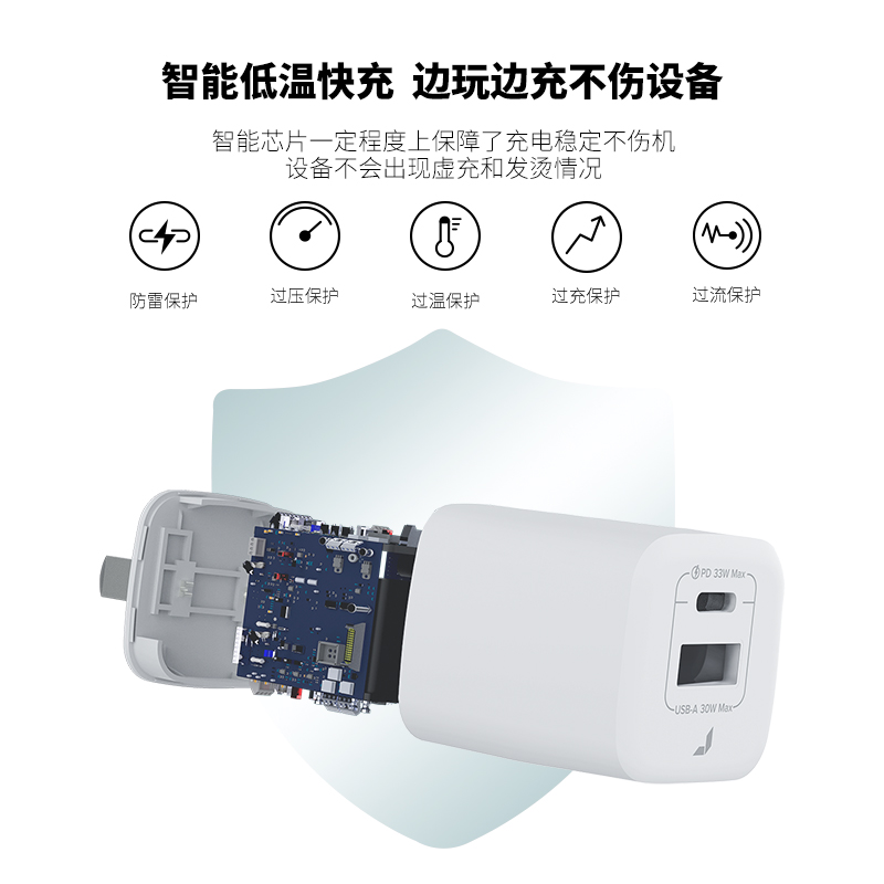 JCPal本朴手机充电器插头Apple33WUSB-C PD双口 快速充电头 氮化镓 适用iPhone/iPad 充电头 华为小米 充电器