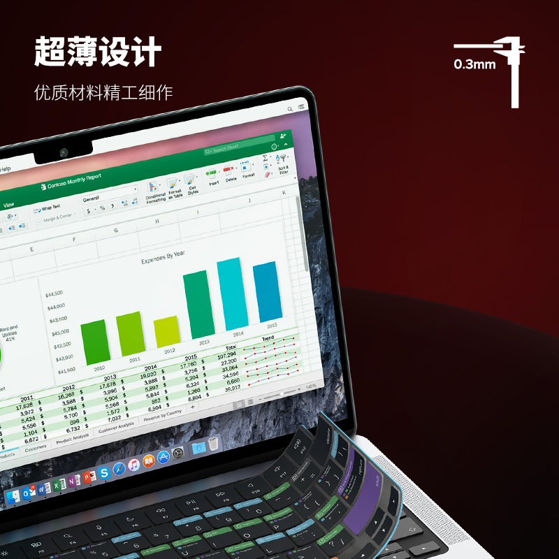 JCPal本朴笔记本键盘膜2024新款15寸适用于苹果macbookAir14/16寸M4保护膜Air13M3硅胶Excel快捷功能键膜超薄