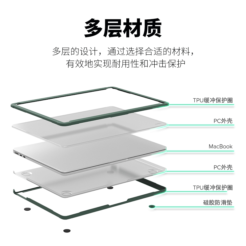 JCPal MacBook保护壳适用MacBookAir/Pro 13-inch苹果电脑保护套Mac笔记本磨砂透明保护壳2022款M2硅胶-图1