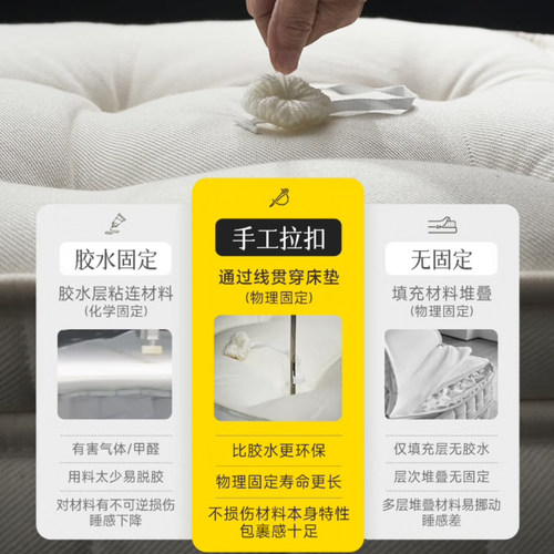 纯手工床垫羊毛驼绒马尾毛无胶水独立袋弹簧拉扣高端定制卧室婚床 - 图1