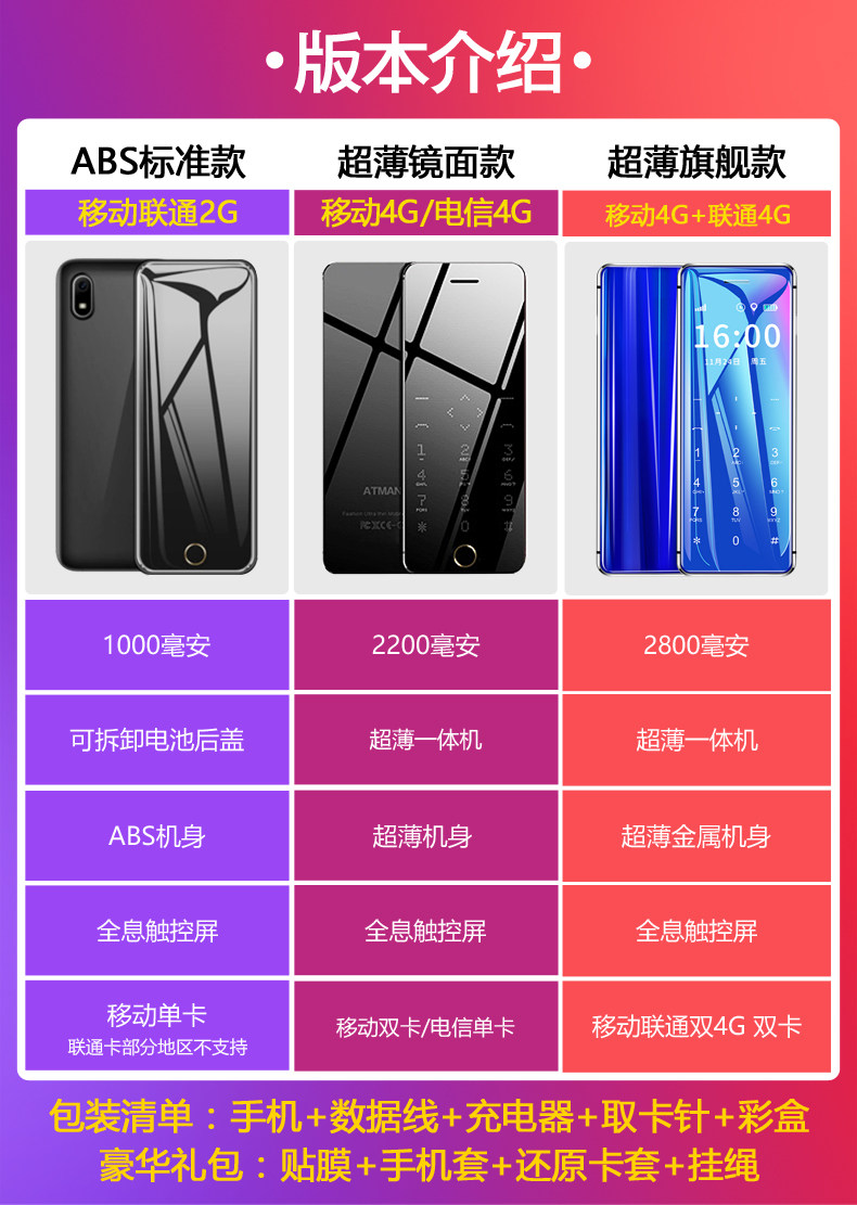 创星r9超薄超小卡片移动男女手机 阿兰贝尔数码手机