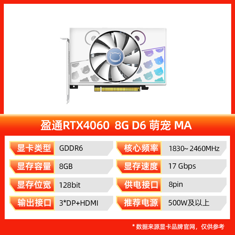 RTX4060/Ti DUAL雪豹TUF微星万图师盈通全新显卡 - 图2