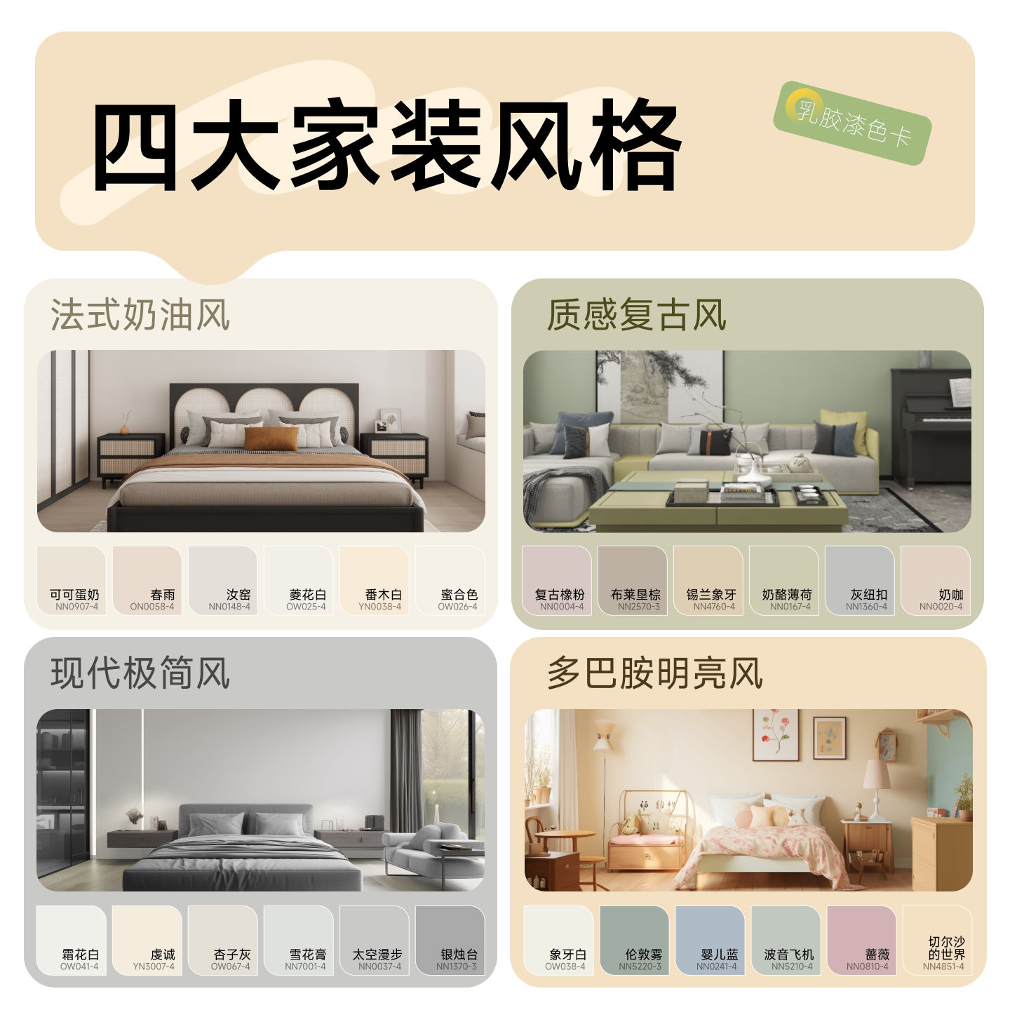 图 4