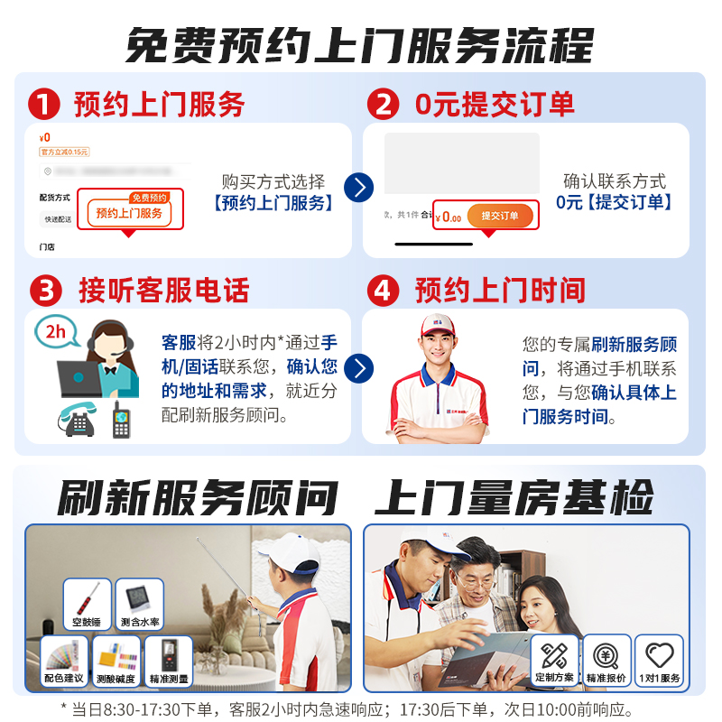 Old House Renovation Magic Paint Renovation Nippon Paint