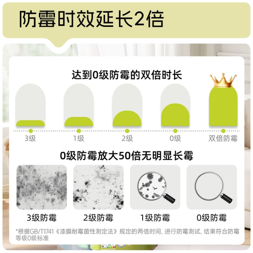 立邦金装净味五合一乳胶漆内墙乳胶漆室内家用自刷涂料油漆面漆 - 图1