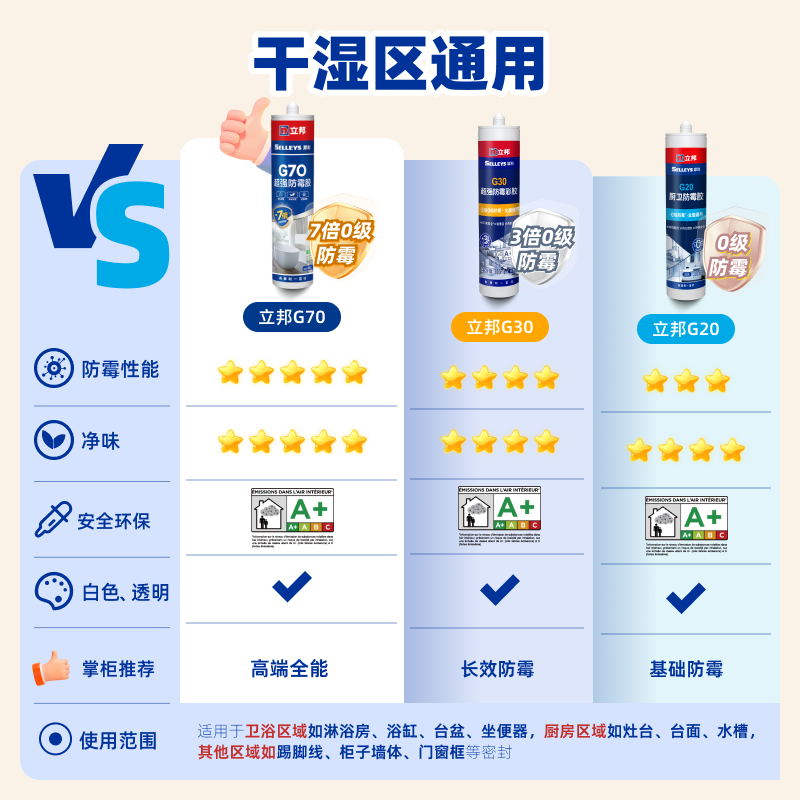 立邦玻璃胶厨房门窗防水防霉强力中性美容胶结构密封胶