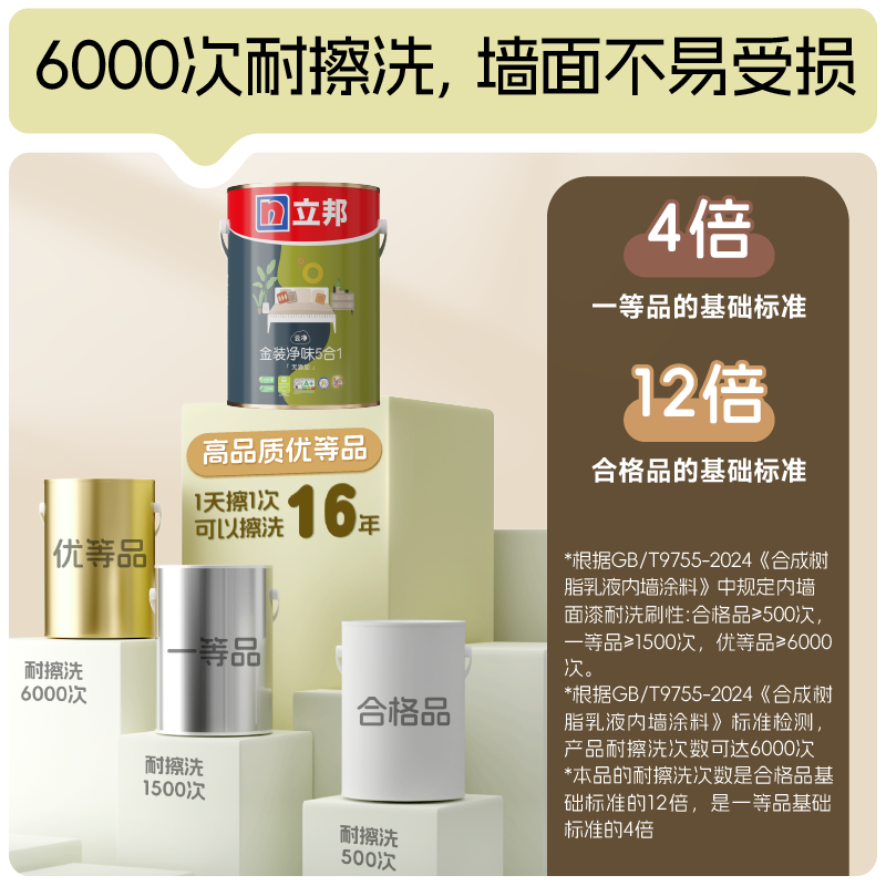 立邦金装净味五合一54L套装内墙乳胶漆室内家用自刷涂料油漆面漆
