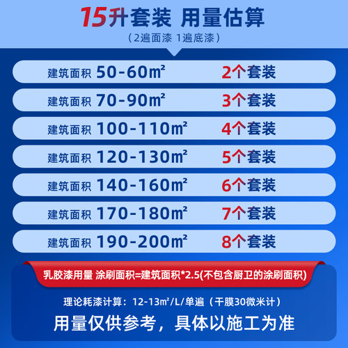 立邦小王子儿童漆乳胶漆室内家用儿童房涂料抗菌抗污耐擦洗油漆 - 图3