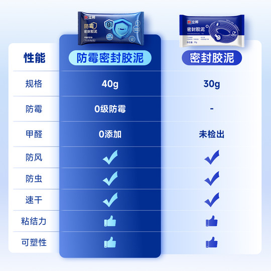 Nippon Sealing Silt White Clog Clog Hole