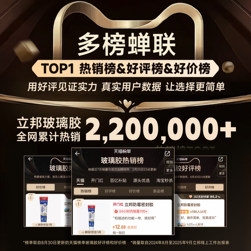 立邦犀利强力玻璃胶防水防霉厨卫小支马桶底部密封胶透明封边胶 - 图0