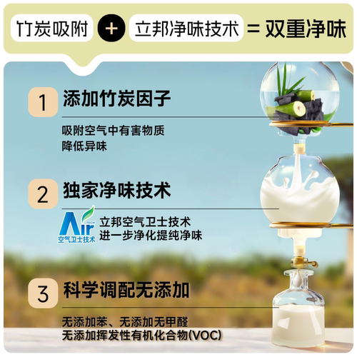 立邦金装净味五合一乳胶漆内墙乳胶漆室内家用自刷涂料油漆面漆 - 图0