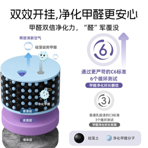 立邦荷净抗污抗甲醛全效内墙乳胶漆室内家用自刷涂料油漆墙面漆