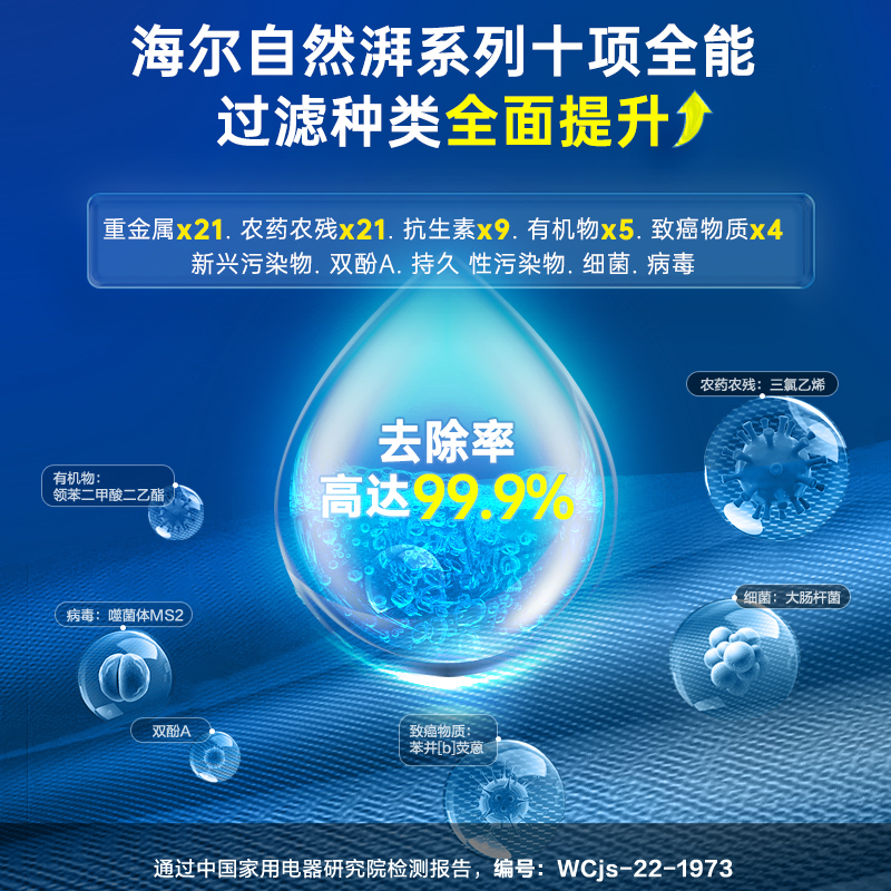 海尔净水器家用直饮加热一体净水机RO反渗透自来水前置过滤管线机