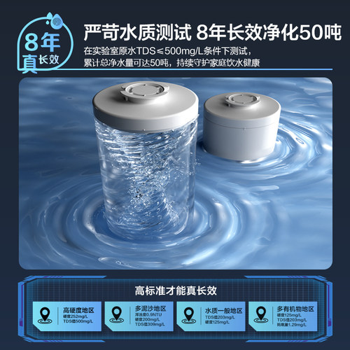 海尔鲜活水ProMax净水器家用直饮厨房自来水过滤器净饮机R889 - 图2