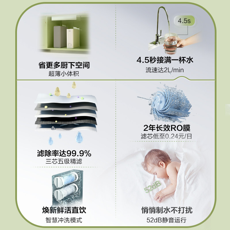 海尔家用自来水过滤器ro洗纯净水机 海尔冰点净水器