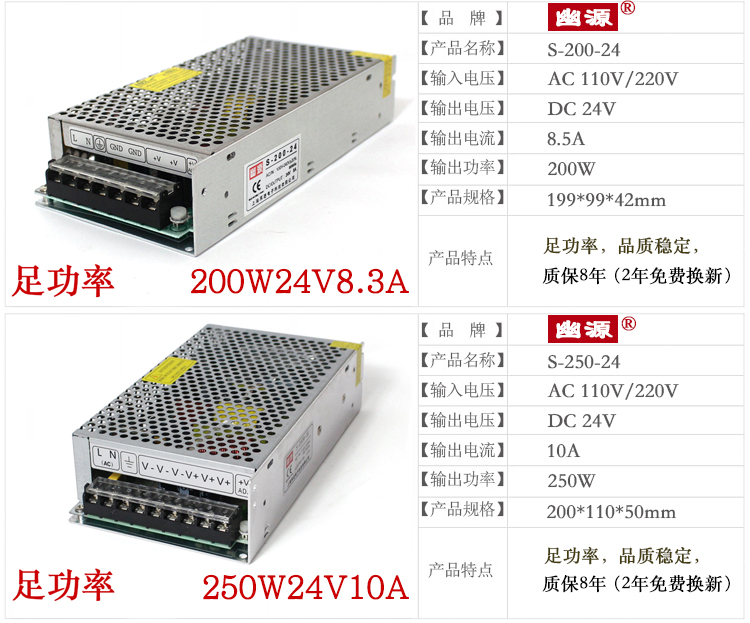 -S100W150w200W250W稳压DC24V4.5A5A6.25A8.3A10A工业开关电源-图1