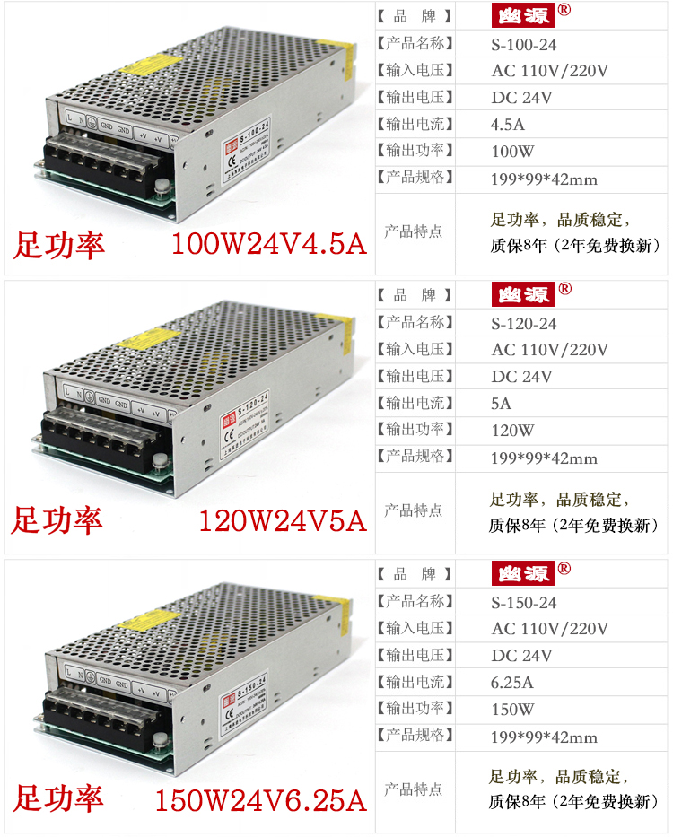 -S100W150w200W250W稳压DC24V4.5A5A6.25A8.3A10A工业开关电源-图0