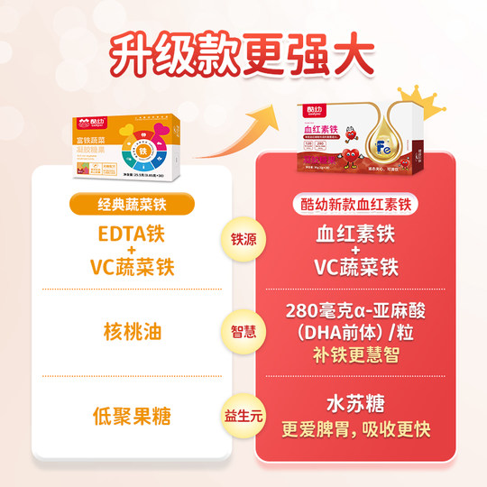 酷幼铁剂婴幼儿宝宝儿童大宝补铁滴剂0-6个月12个月液体铁剂