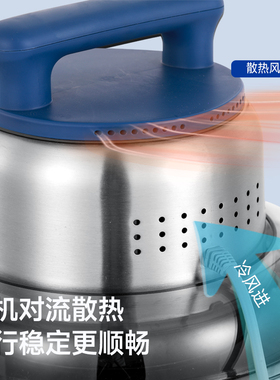 力果新款1500W功率加强纯铜电机