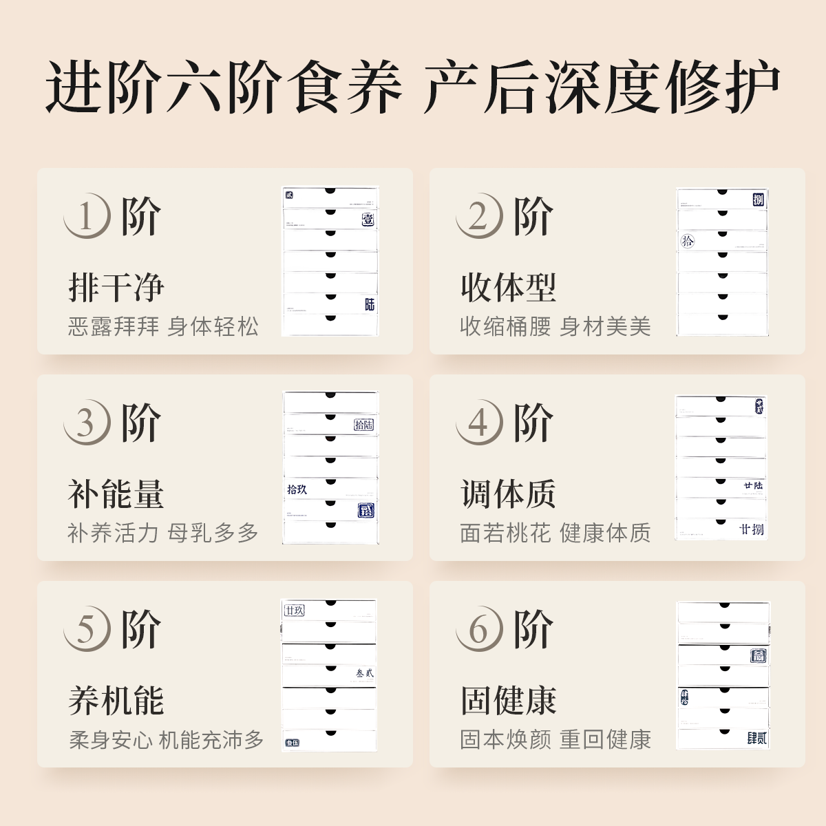 广禾堂 月之汤方14天月子补充包29-42天月子餐产后调理补品月子汤 - 图1