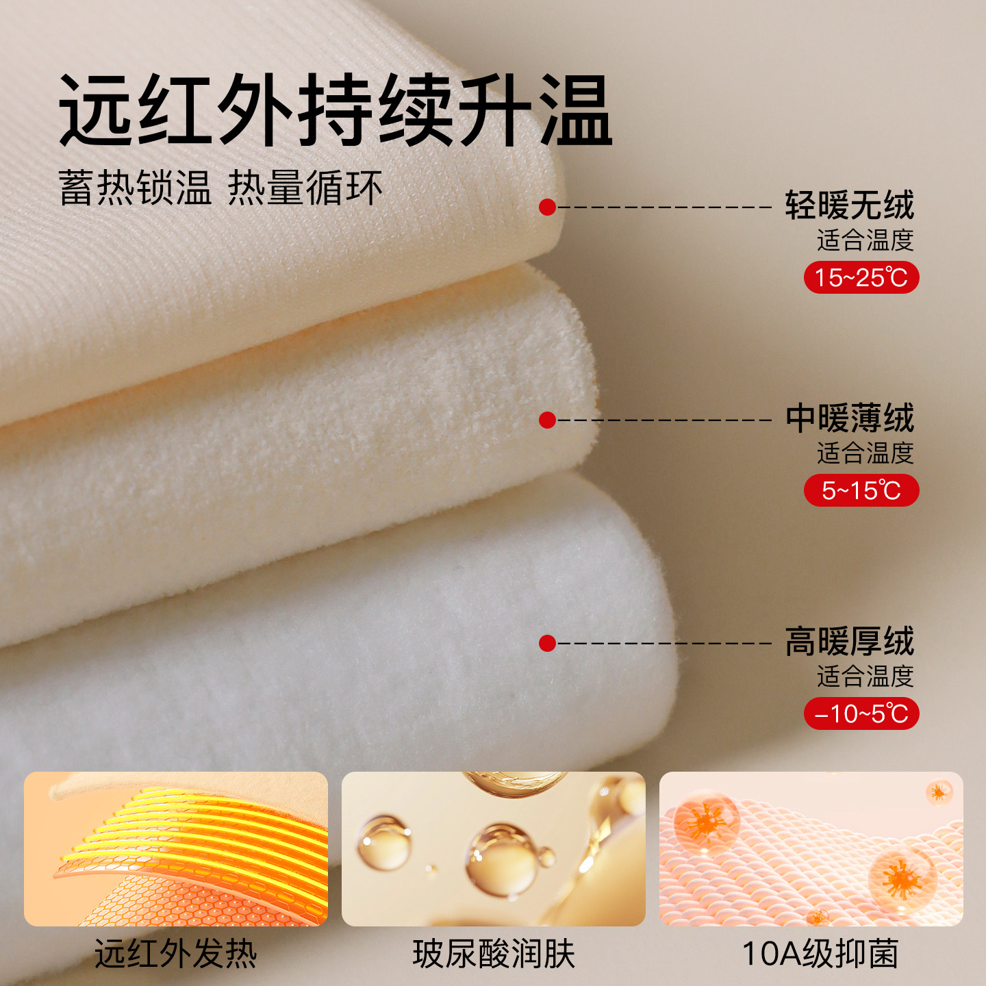 过膝袜女秋冬款加绒加厚发热保暖护膝高筒防下滑大腿显瘦长筒袜子,淘宝优惠券,粉丝福利购,淘宝优惠卷