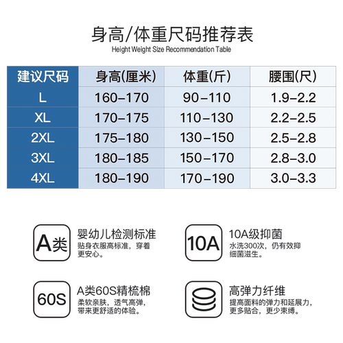 莫代尔男士三角内裤男纯棉透气10A级抗菌男生短裤底裤头男式男款 - 图0