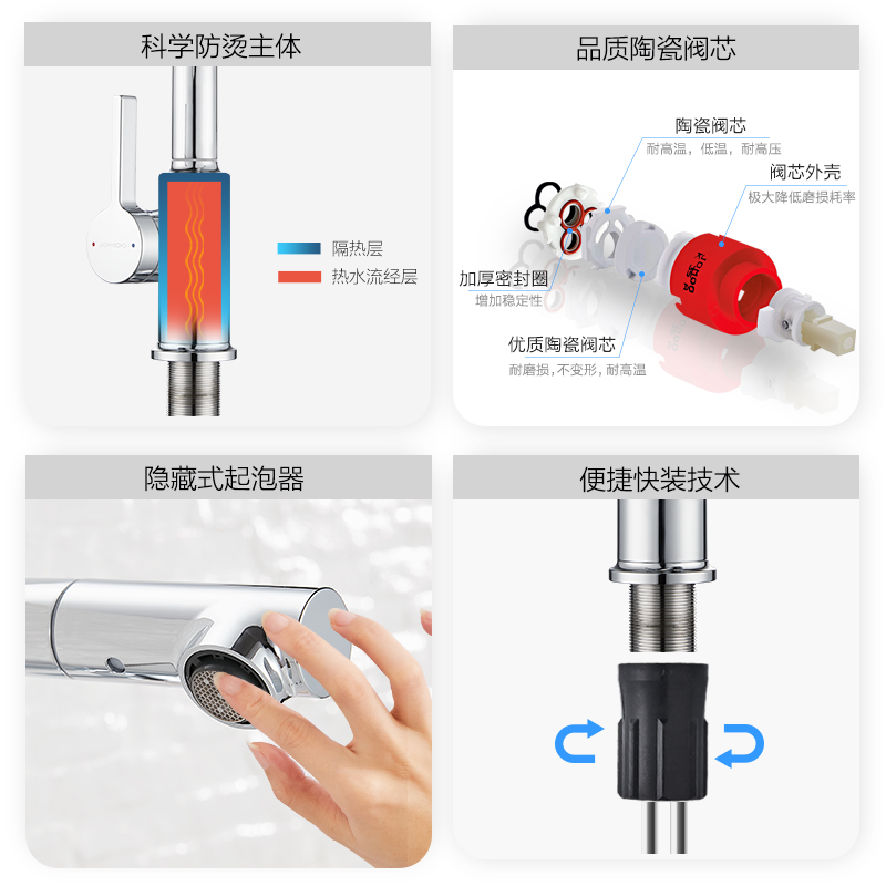 九牧水龙头冷热单孔卫生间洗脸盆浴室单孔台旋转面盆龙头家用卫浴