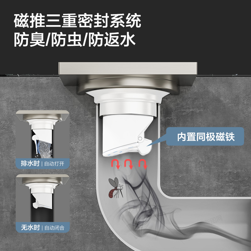 九牧卫浴卫生间铜合金地漏下水道防虫防臭盖内芯洗衣机枪灰大流量-图2