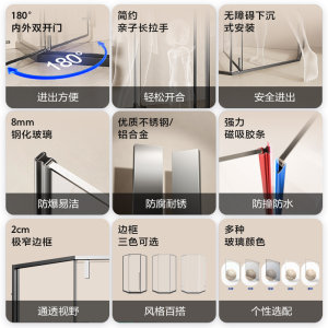 【抢免定金】【定制】九牧不锈钢钻石形转夹内外开门淋浴房E17系
