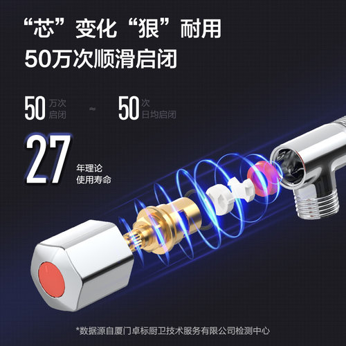 九牧冷热三角阀角阀黄铜热水器加厚阀门水龙头开关家用马桶止水阀-图2