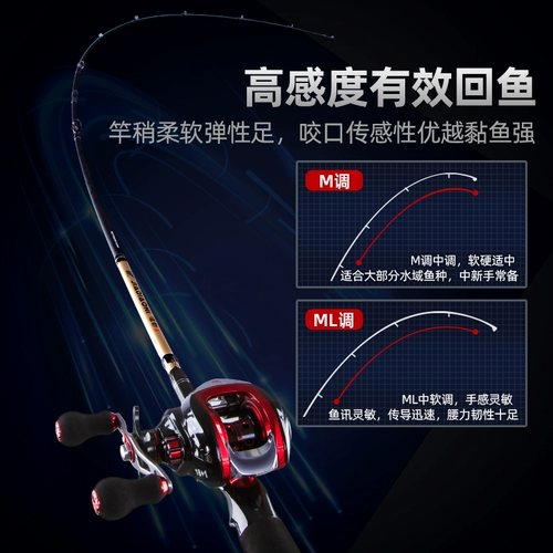 Луя Полюс одинокий полюс Луя Рыба -палоч
