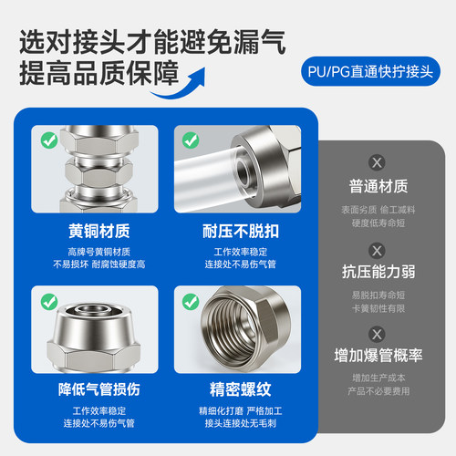 全铜接头快拧PU直通 PG变径直接气管锁母型 6-4 8-6 10-6 12-16mm - 图1