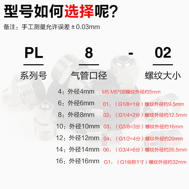 气动接头快拧PL4-M5弯头6-01直角8-02外螺纹10-03/PL12-04铜镀镍