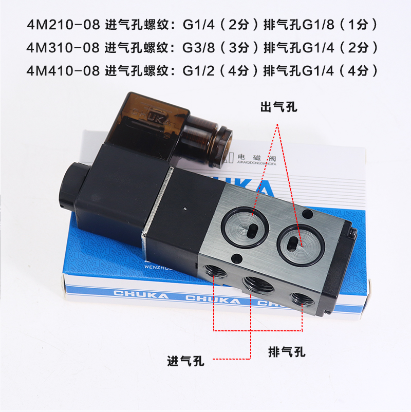 巨开气动二位五通板式贴面蝶阀电磁阀4M210-08/4M310-10/4M410-15 - 图2