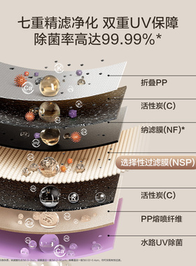 方太J3E母婴用净水器保留矿物质
