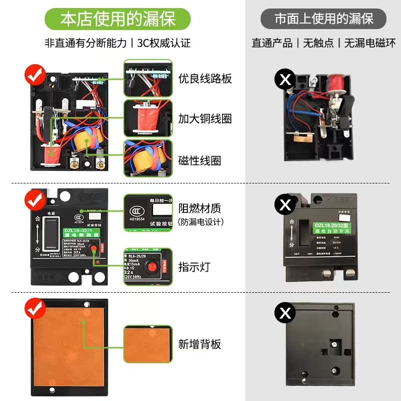 手提配电箱移动便携式插座箱防水工地临时配电箱三级漏保小电源箱