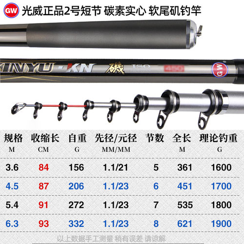 光威矶竿滑漂全套短节碳素2号矶钓竿软尾旗舰官方套装超轻钓鱼竿-图2