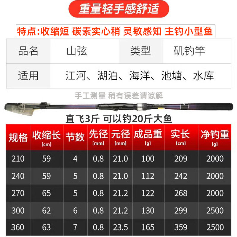 日本利优比短节小矶竿S版软尾灵敏软稍矶钓竿钓鲫鱼碳素钓鱼矶竿,淘宝优惠券,粉丝福利购,淘宝优惠卷
