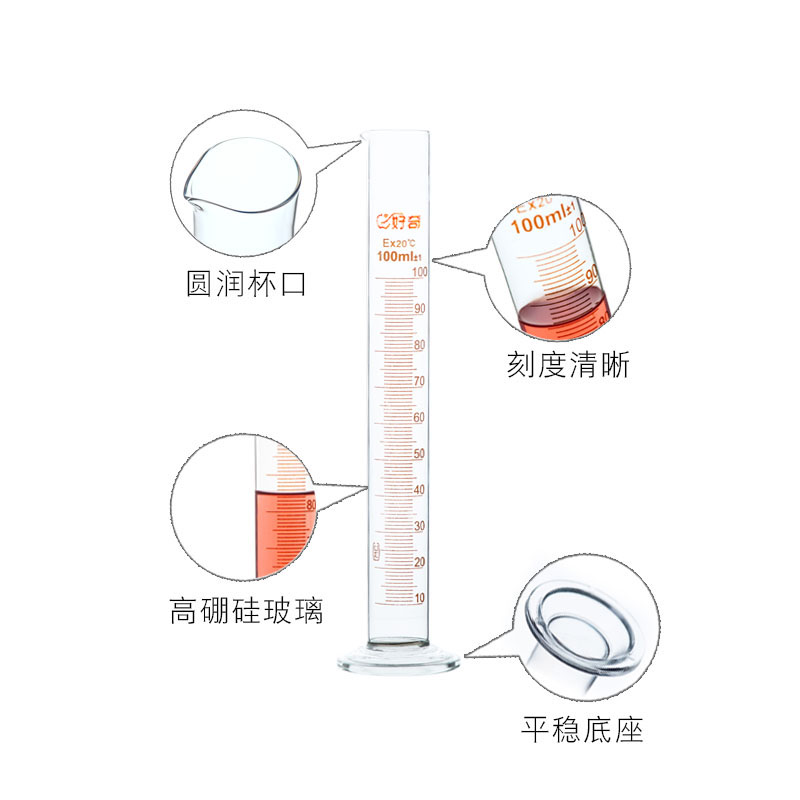 玻璃量筒塑料底座带刻度直型量杯塑料量筒25ml100ml250ml500ml1000ml高硼硅大容量量桶刷化学实验教学仪器 - 图1