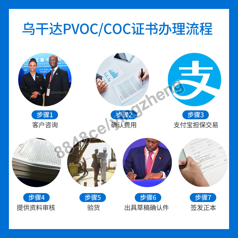 代办乌干达UNBS验货清关COC证书PVOC装船前符合性鉴定乌干达清关 - 图2