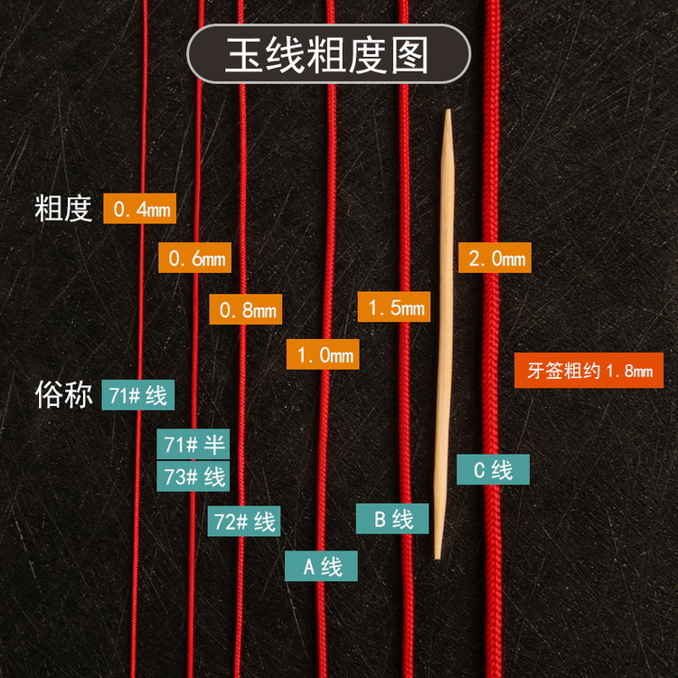 加密无弹力玉线72号线串珠绳DIY编织绳0.4/0.6/0.8/1.0/1.5/2.0mm - 图1