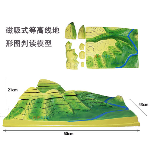 磁吸式大号等高线地形图判读模型34015中学地理地貌教学仪器 - 图2