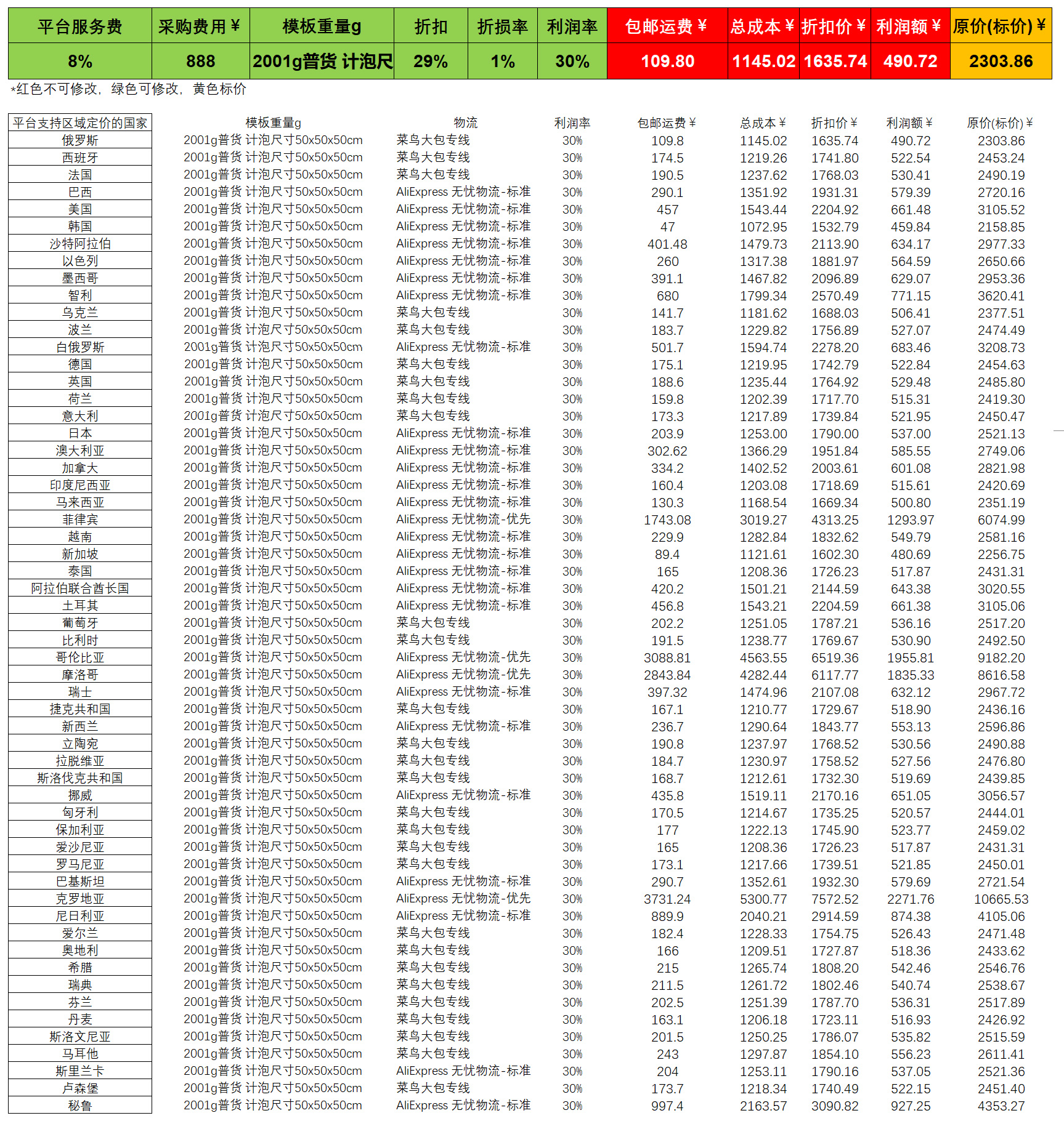 速卖通运费模板物流待代设置制作定制 aliexpress新版售价计算表 - 图0