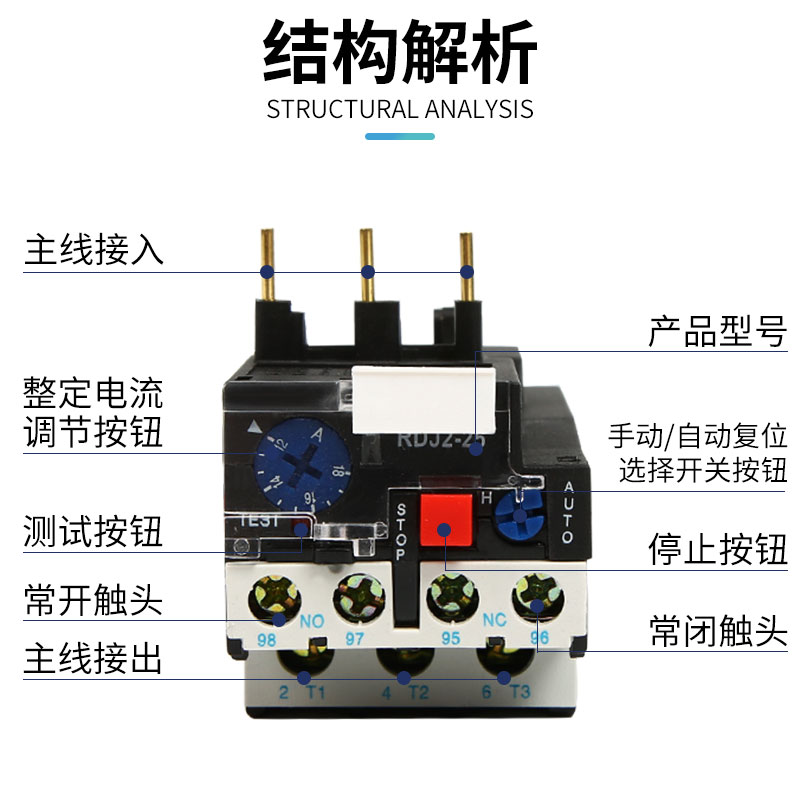 人民电器集团热过载继电器RDJ2-25 RDJ2-36 RDJ2-93 LR2配CJX2 - 图2