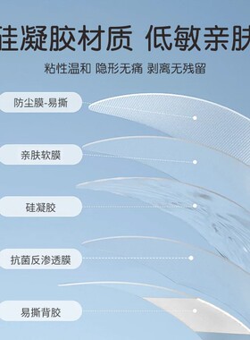 招风耳贴防水防汗狂甩不掉