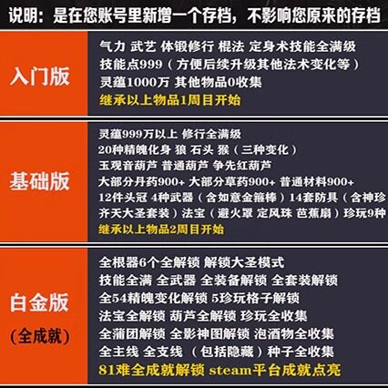 黑神话悟空steam存档修改替换装备全收集存档通关全成就解锁mod