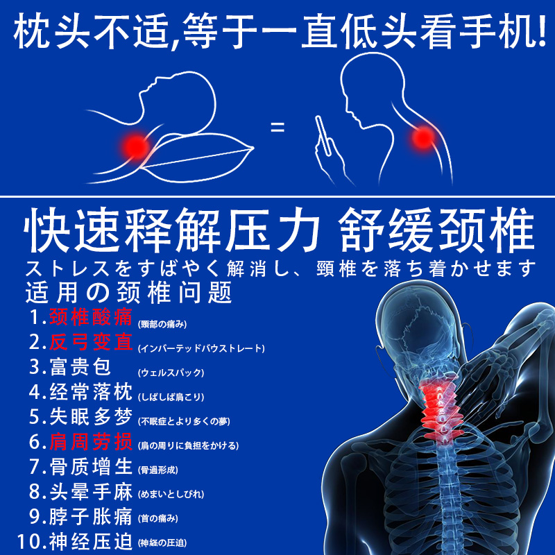 颈椎枕专利设计荞麦乳胶软管护颈椎助睡眠枕头反弓富贵包专用-图0