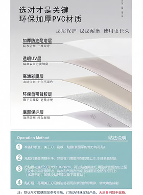 卫生间滚筒洗衣机贴纸提示贴可爱
