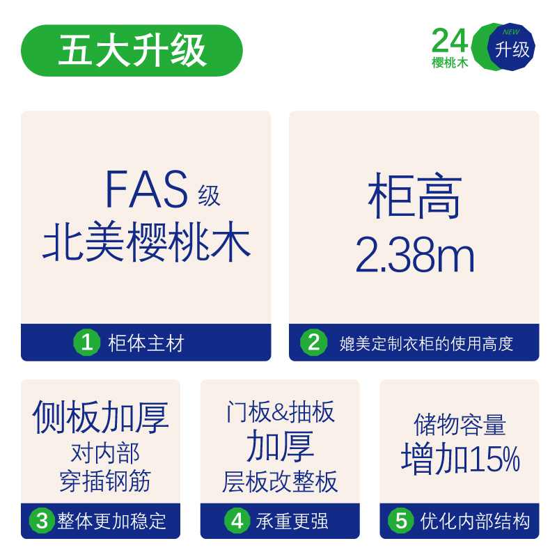 和年美家美式乡村经济型组装对开门衣柜全实木卧室家具四门挂衣柜-图1