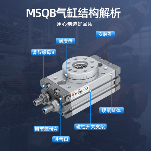 HRQ10/20/30A摆动回转旋转气缸MSQB7/10/20/30/50/70A100A200A/R - 图1
